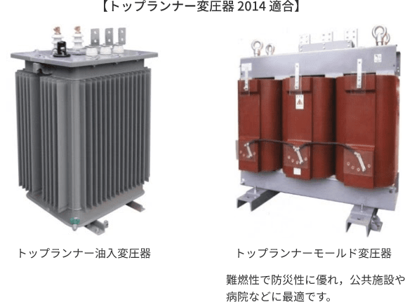 トップランナー変圧器(油入変圧器・モールド変圧器) | 中国電力 トップランナー変圧器(油入変圧器・モールド変圧器) | 中国電力