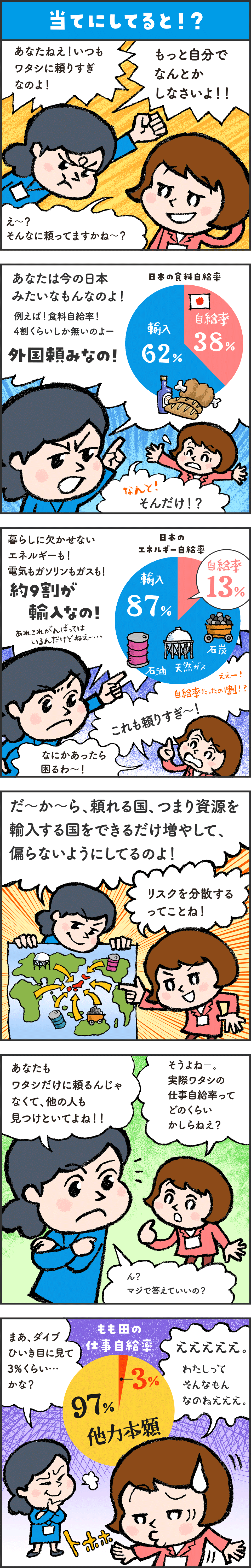漫画：当てにしていると！？