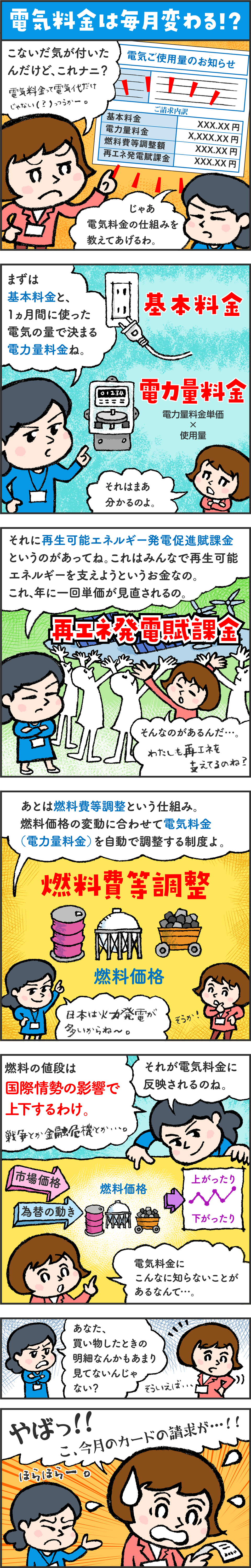漫画：電気料金は毎月変わる！？