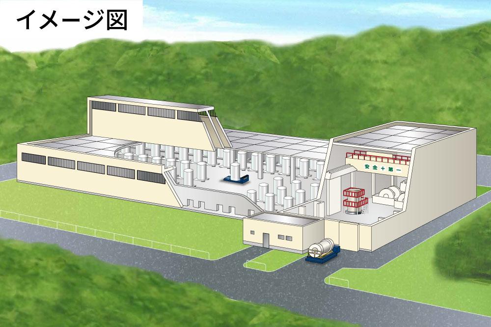 使用済燃料中間貯蔵施設